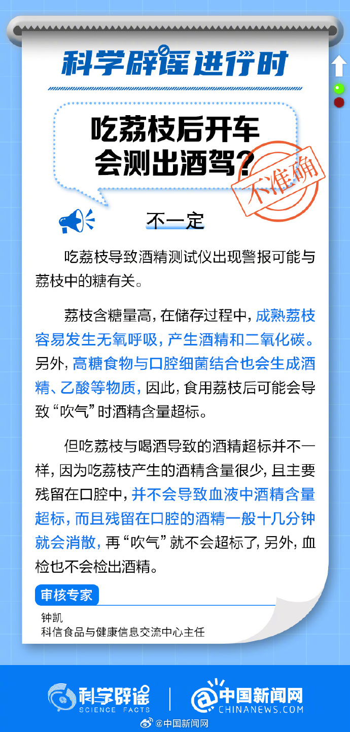 吃荔枝后開車會測出酒駕嗎？