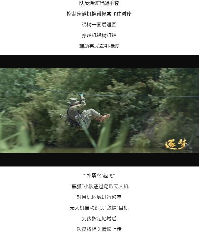 逐夢(mèng)｜這不是科幻！這是我軍科研成果！