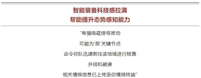 逐夢(mèng)｜這不是科幻！這是我軍科研成果！
