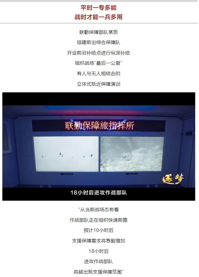 逐夢｜未來戰(zhàn)場末端補(bǔ)給，如何破解？