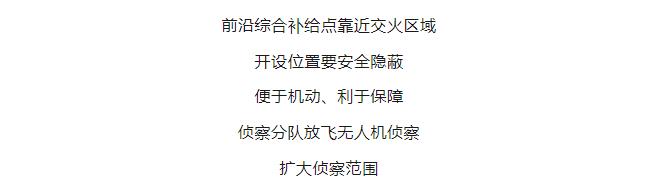 逐夢｜未來戰(zhàn)場末端補(bǔ)給，如何破解？