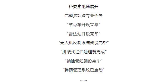逐夢｜未來戰(zhàn)場末端補(bǔ)給，如何破解？