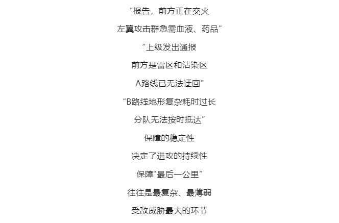 逐夢｜未來戰(zhàn)場末端補(bǔ)給，如何破解？