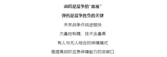 逐夢｜未來戰(zhàn)場末端補(bǔ)給，如何破解？