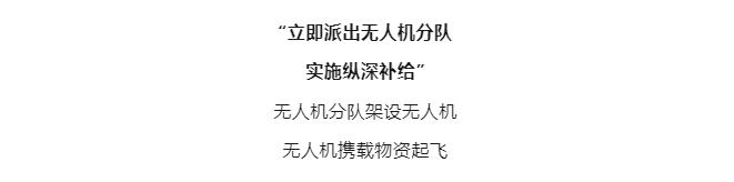 逐夢｜未來戰(zhàn)場末端補(bǔ)給，如何破解？