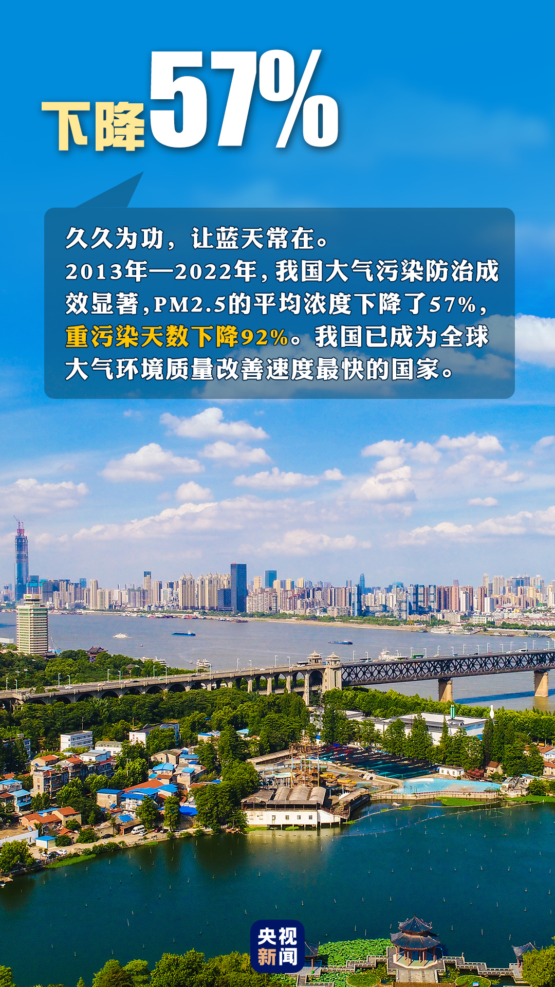 首個“全國生態(tài)日”來了！一組數(shù)據(jù)帶你看美麗中國新畫卷