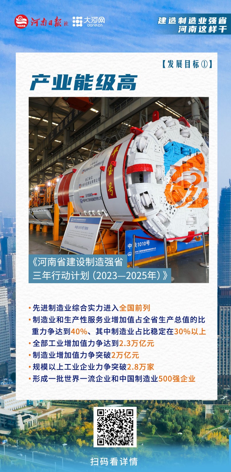 海報(bào)丨建設(shè)制造業(yè)強(qiáng)省，河南這樣干！