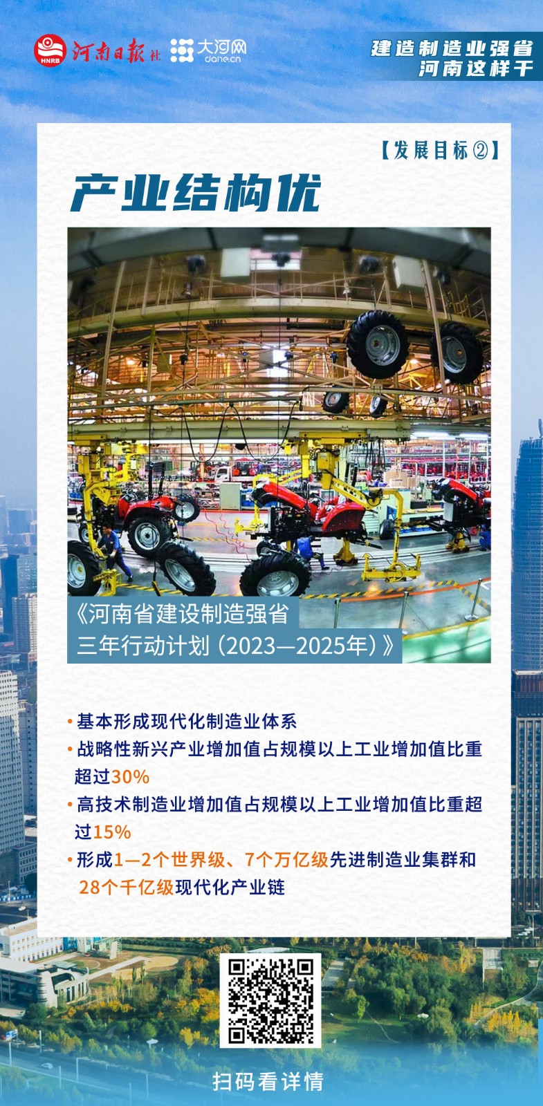 海報(bào)丨建設(shè)制造業(yè)強(qiáng)省，河南這樣干！