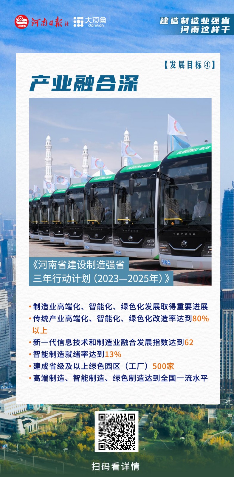 海報(bào)丨建設(shè)制造業(yè)強(qiáng)省，河南這樣干！