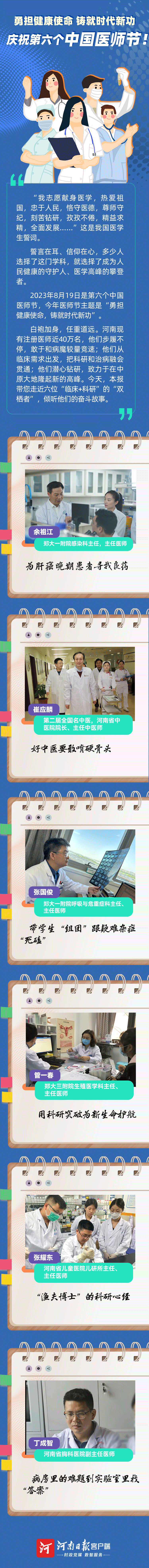 海報(bào)丨致敬人民健康的守護(hù)人！