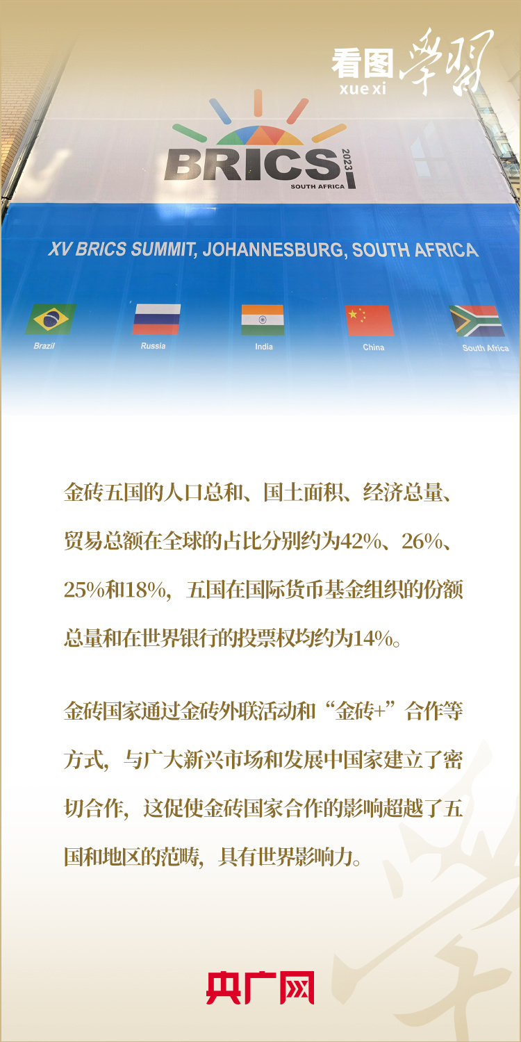 看圖學習丨寄語金磚國家工商界 習主席強調共同發(fā)展繁榮、實現(xiàn)普遍安全、文明交流互鑒
