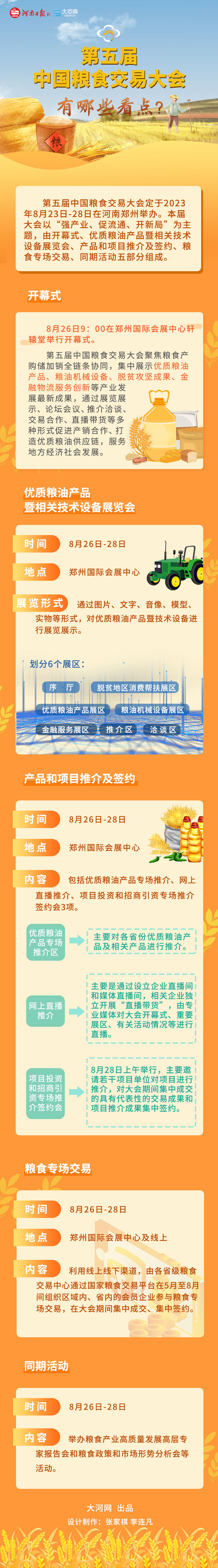 一圖讀懂丨第五屆中國糧食交易大會有哪些看點？