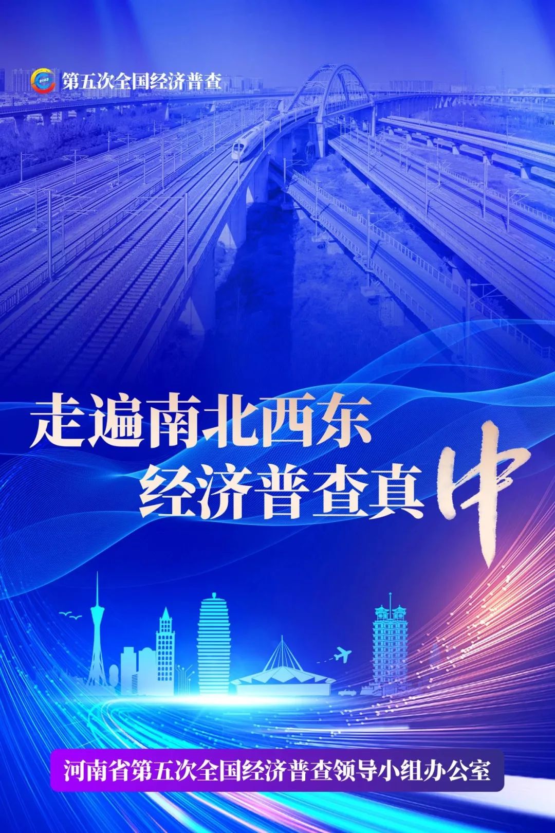 經(jīng)濟(jì)普查，“豫”你同行！河南“五經(jīng)普”海報(bào)來了
