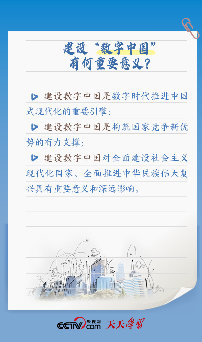 習(xí)近平賀信中提到的“數(shù)字中國”，你了解多少？