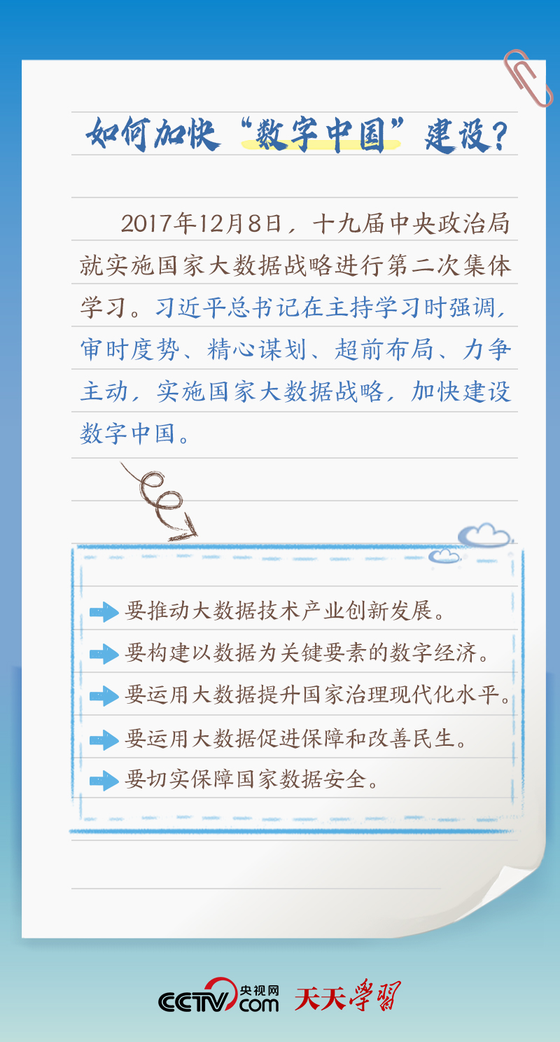 習(xí)近平賀信中提到的“數(shù)字中國”，你了解多少？