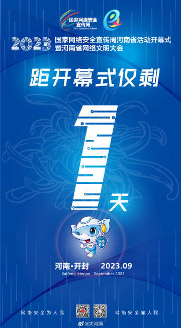 #聚焦2023網(wǎng)絡(luò)安全宣傳周河南省活動(dòng)# 網(wǎng)絡(luò)安全為人民，網(wǎng)絡(luò)安全靠人民。2023年國家網(wǎng)絡(luò)安全宣傳周河南省活動(dòng)開幕式暨河南省網(wǎng)絡(luò)文明大會(huì)將于9月11日在開封啟動(dòng)。