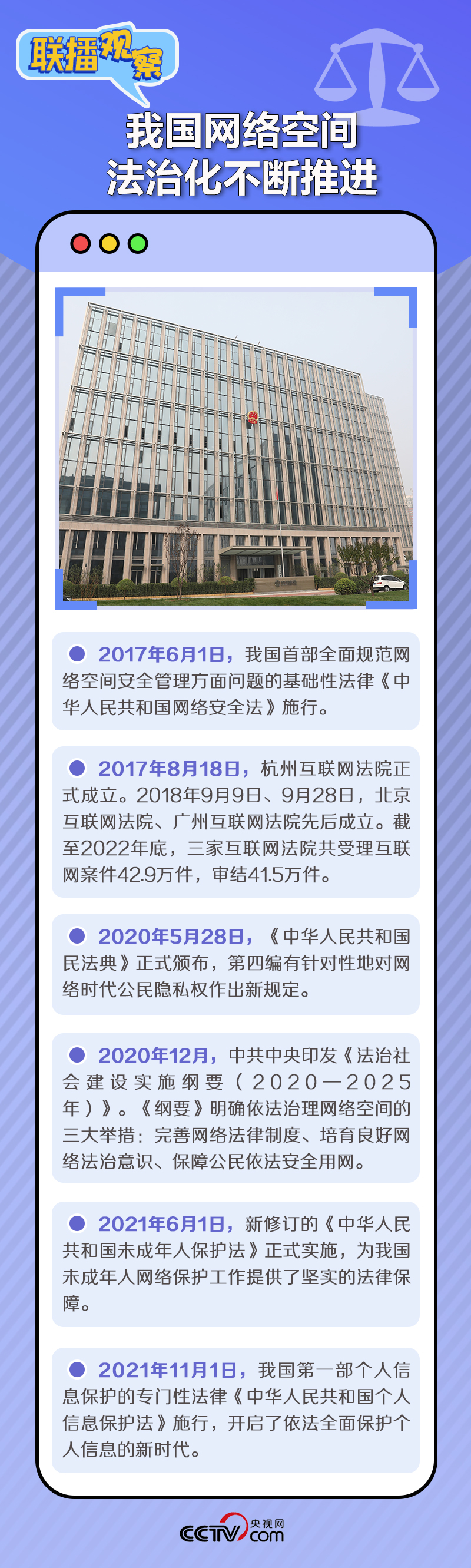 聯(lián)播觀察｜維護(hù)公民在網(wǎng)絡(luò)空間的合法權(quán)益