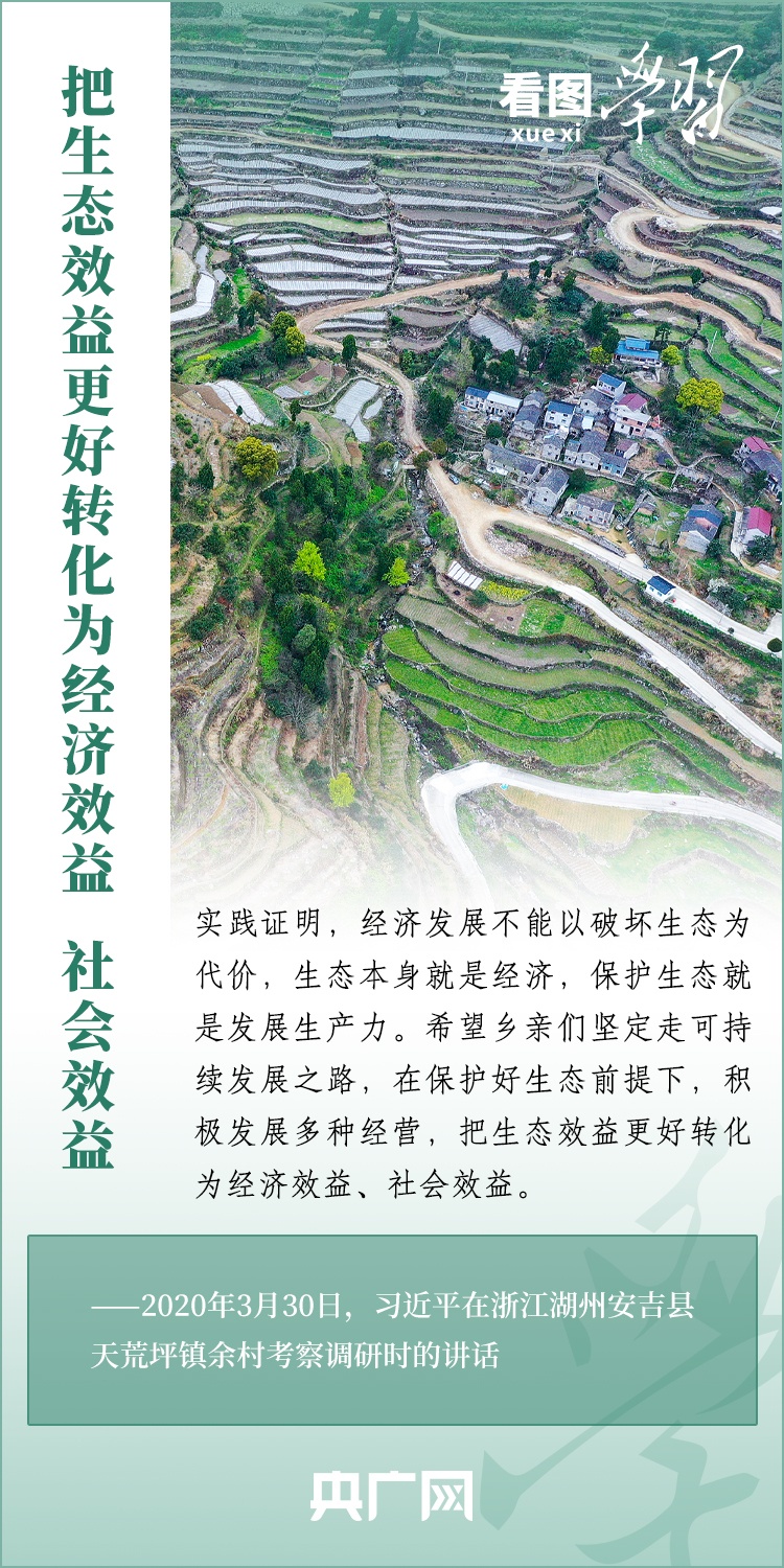看圖學(xué)習(xí) | 把生態(tài)效益更好轉(zhuǎn)化為經(jīng)濟(jì)效益、社會(huì)效益
