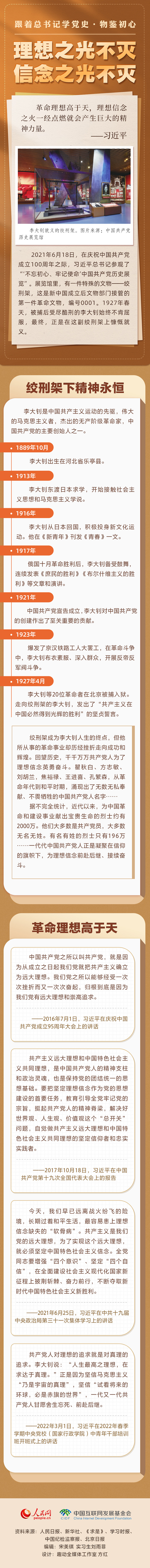 跟著總書記學黨史·物鑒初心 理想之光不滅 信念之光不滅