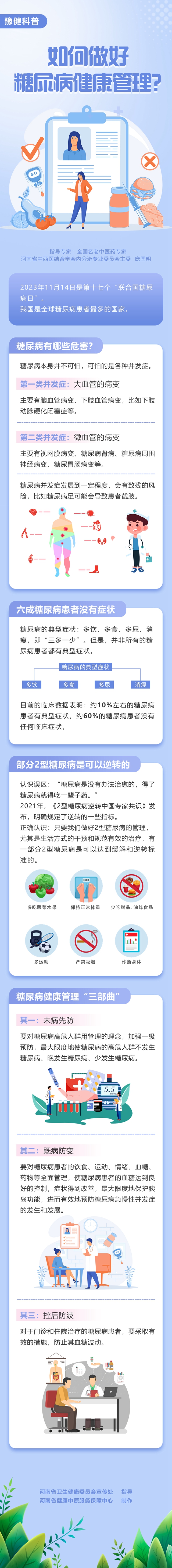 聯(lián)合國糖尿病日11.14:對“糖”說NO，治標(biāo)更需要治本!