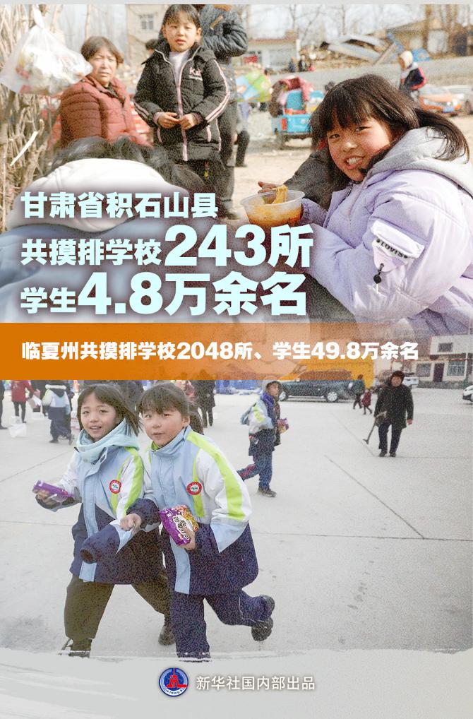 積石山6.2級地震｜盡最大努力保障人民群眾生命財產安全——各方貫徹落實習近平總書記重要指示全力開展積石山地震大救援
