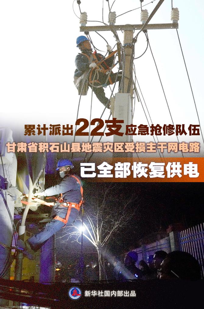 積石山6.2級地震｜盡最大努力保障人民群眾生命財產安全——各方貫徹落實習近平總書記重要指示全力開展積石山地震大救援
