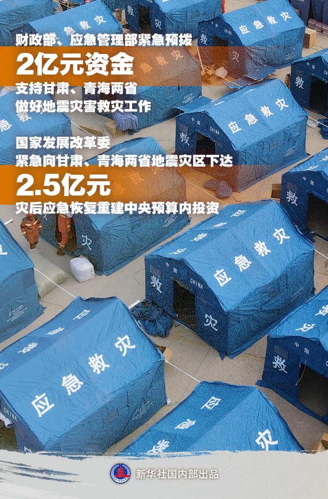 積石山6.2級地震｜盡最大努力保障人民群眾生命財產安全——各方貫徹落實習近平總書記重要指示全力開展積石山地震大救援