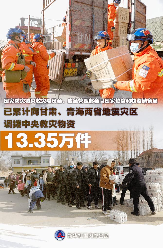 積石山6.2級地震｜盡最大努力保障人民群眾生命財產安全——各方貫徹落實習近平總書記重要指示全力開展積石山地震大救援