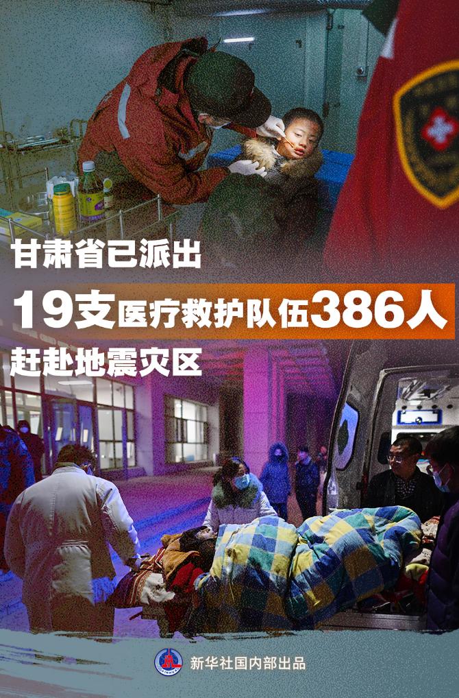 積石山6.2級地震｜盡最大努力保障人民群眾生命財產安全——各方貫徹落實習近平總書記重要指示全力開展積石山地震大救援