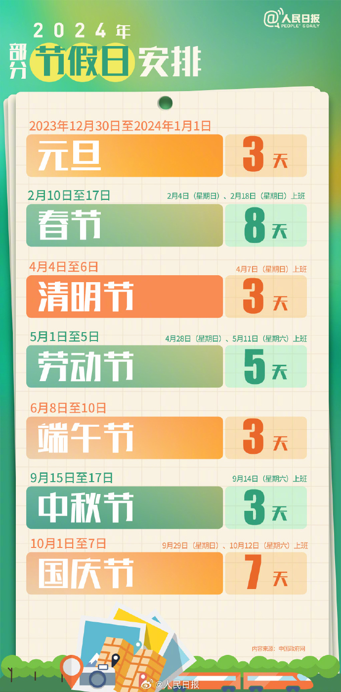 最新放假安排！這次不調(diào)休，假期高速公路不免費！