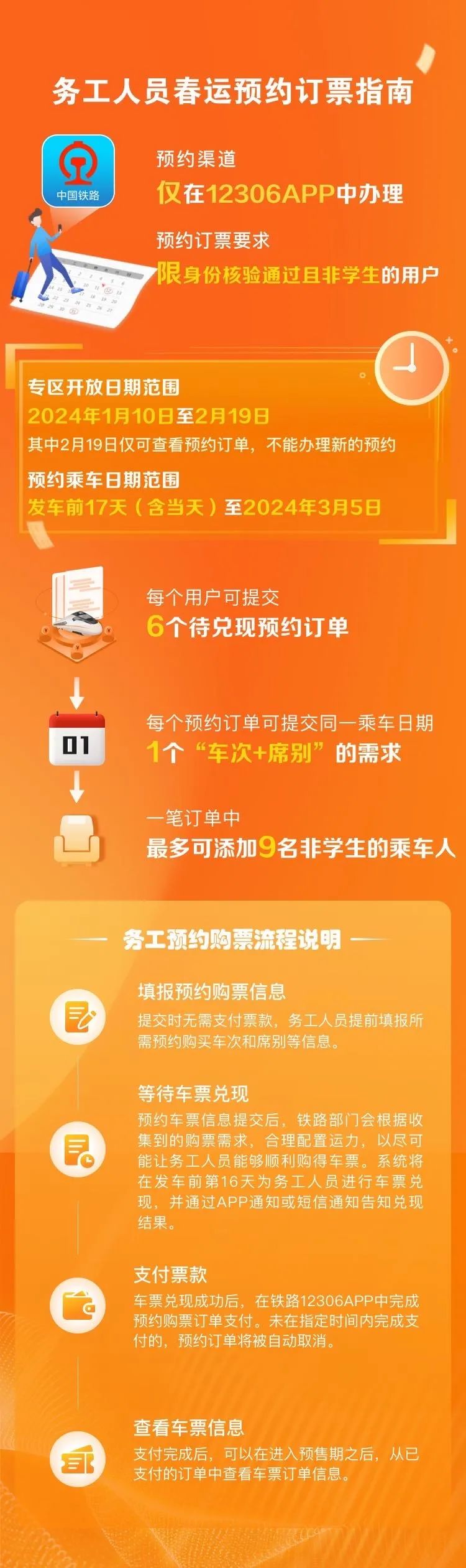 春運(yùn)期間，這些人可提前購(gòu)票！購(gòu)票指南→