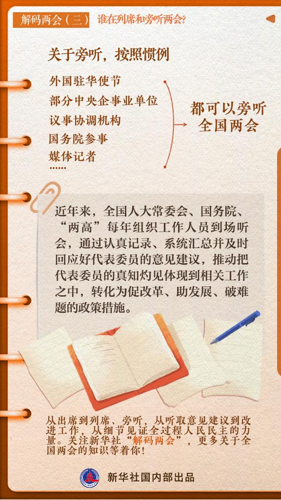 解碼兩會(huì)(三)｜誰(shuí)在列席和旁聽(tīng)兩會(huì)？