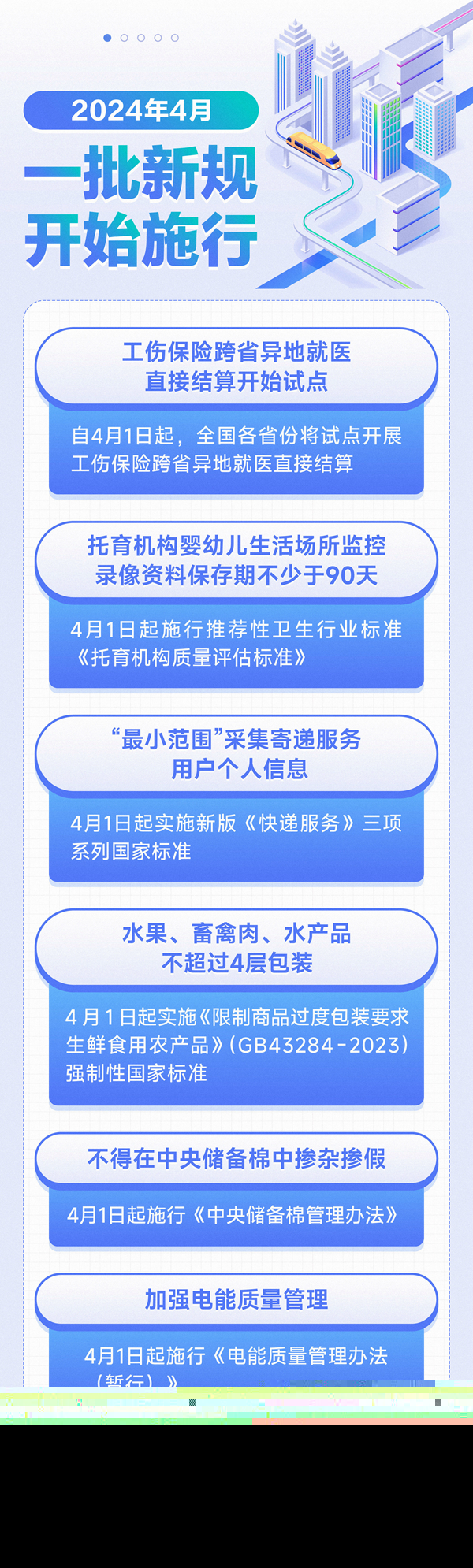 4月，一批新規(guī)開始施行