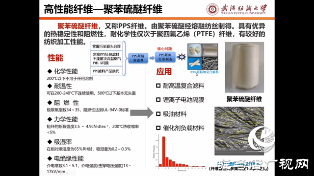 ?？?、徐衛(wèi)林院士在“會市合作”大會上發(fā)表主旨報告