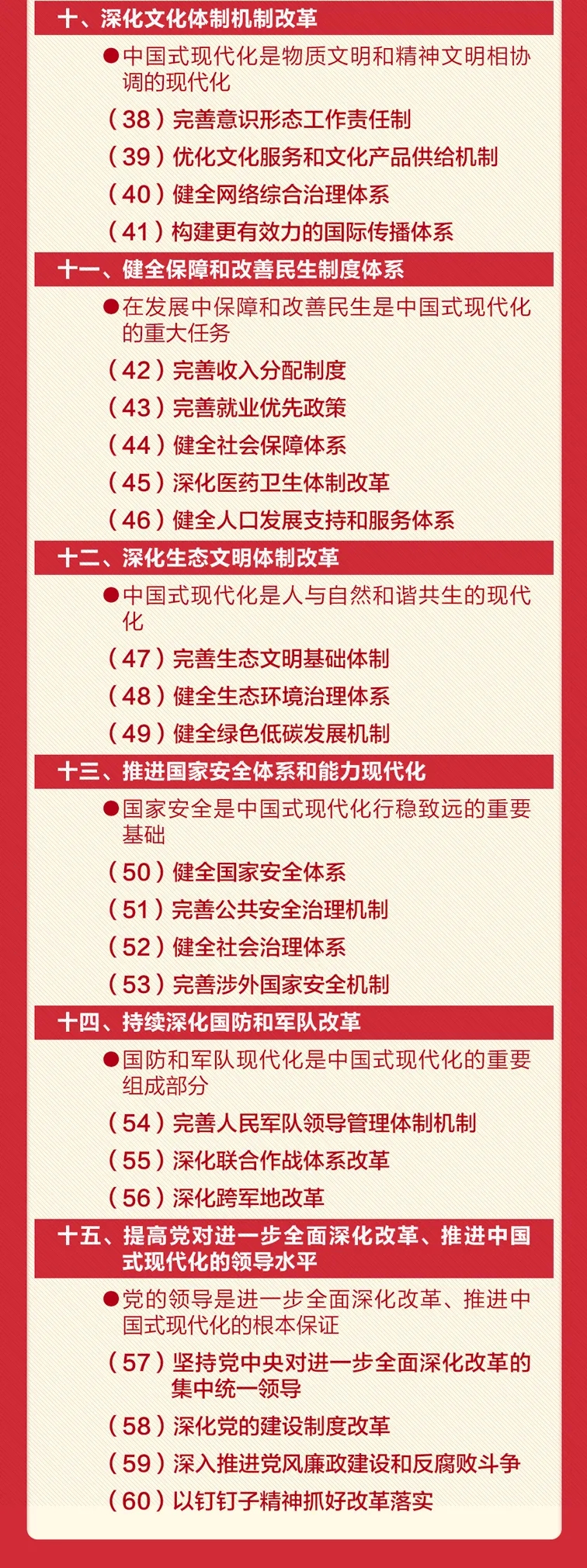 轉(zhuǎn)存！60條要點(diǎn)速覽二十屆三中全會(huì)《決定》