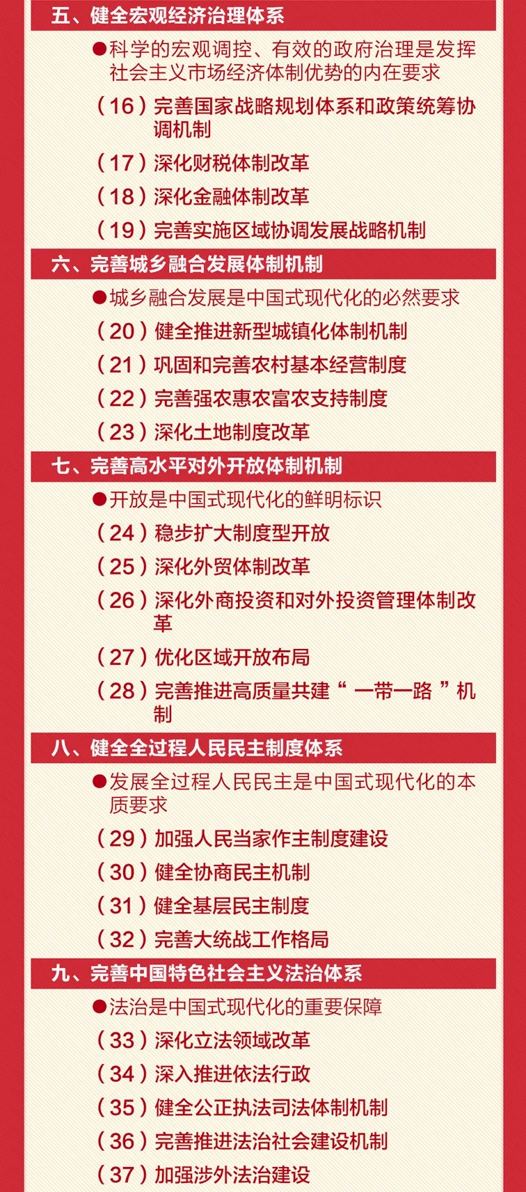 轉(zhuǎn)存！60條要點(diǎn)速覽二十屆三中全會(huì)《決定》