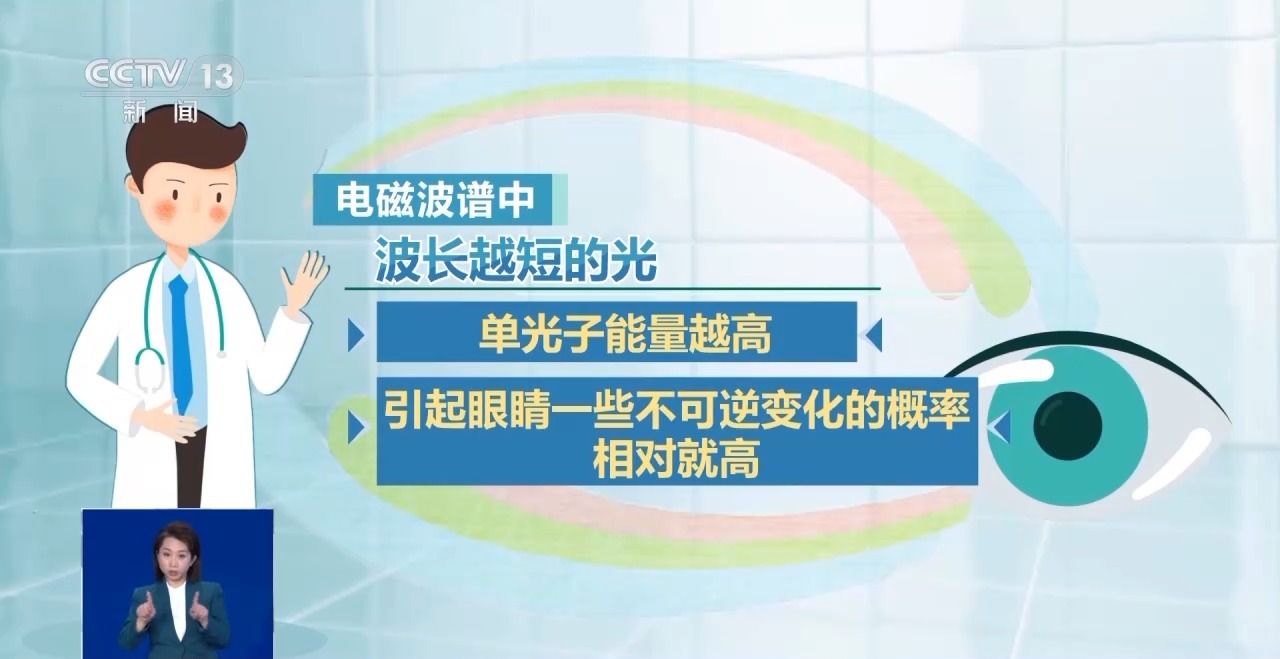 防藍(lán)光、類紙屏……熱銷的護(hù)眼學(xué)習(xí)機(jī)真護(hù)眼還是“智商稅”?