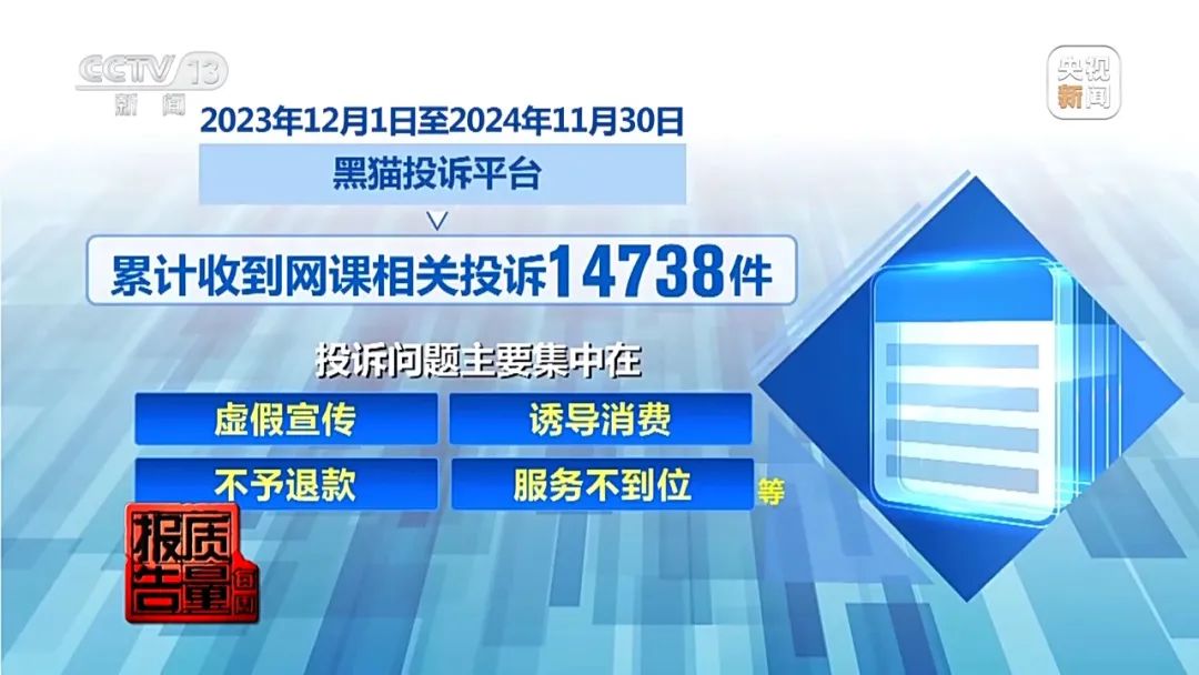 花26900元報(bào)“押題班”一題沒(méi)中！這里“套路”有多深？