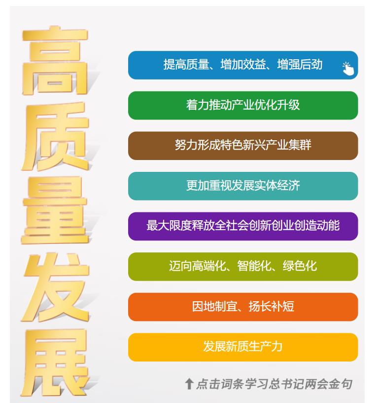 學(xué)習(xí)時節(jié)｜36次參加地方代表團(tuán)審議，總書記都說了哪些“高頻詞”？