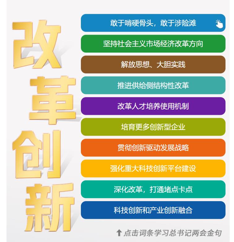 學(xué)習(xí)時節(jié)｜36次參加地方代表團(tuán)審議，總書記都說了哪些“高頻詞”？