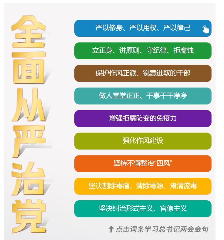 學(xué)習(xí)時節(jié)｜36次參加地方代表團(tuán)審議，總書記都說了哪些“高頻詞”？