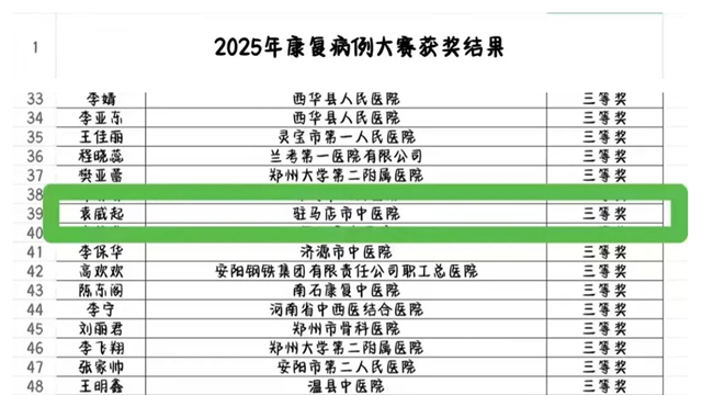 杏林風(fēng)采展鋒芒！駐馬店市中醫(yī)院在省級(jí)康復(fù)技能大賽中喜獲佳績(jī)