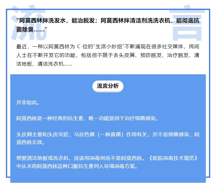 用阿莫西林洗頭，能治療脫發(fā)？別信！