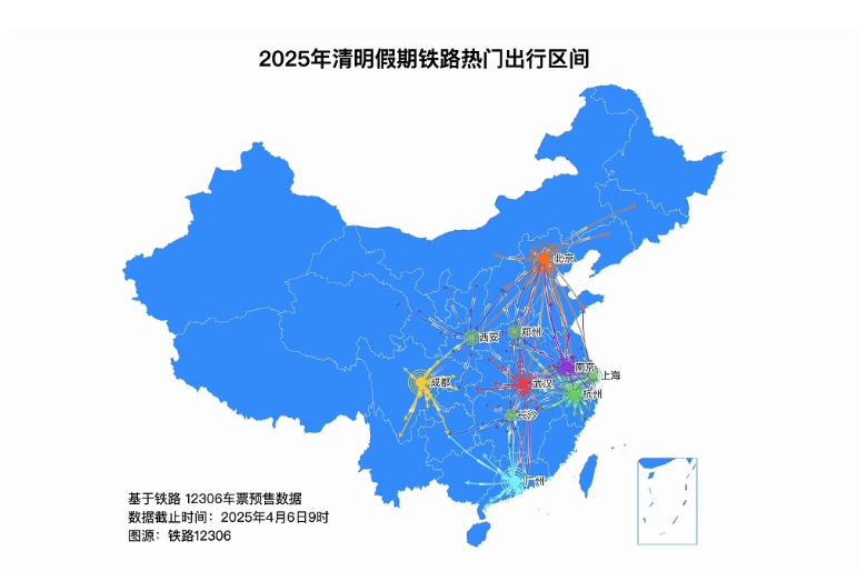 4月6日全國(guó)鐵路預(yù)計(jì)發(fā)送旅客2000萬(wàn)人次