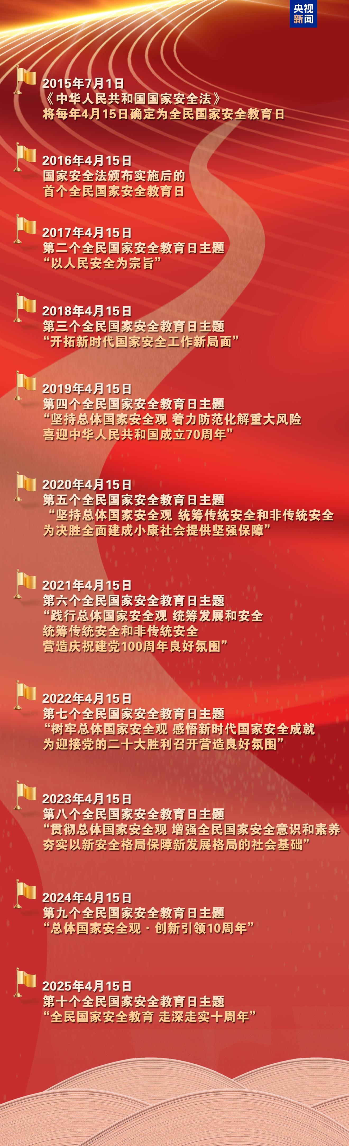 《2025全民國家安全教育公開課》開課啦！