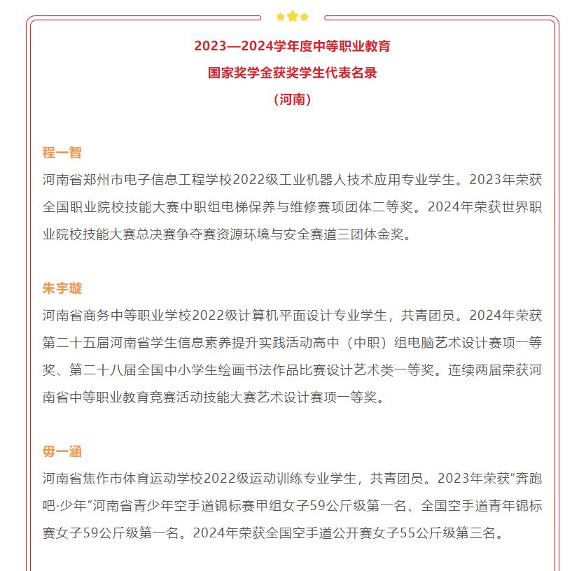 祝賀！河南這10名學(xué)生登上《人民日報》