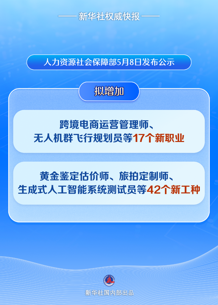 公示！17個新職業(yè)、42個新工種亮相