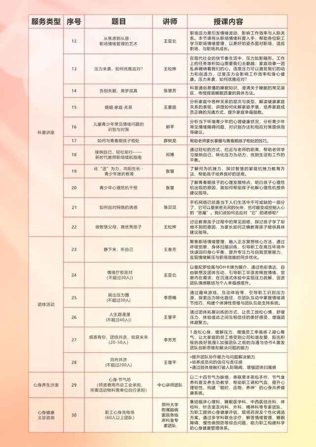 駐馬店市總工會(huì)聯(lián)合鄭州大學(xué)附屬腦病醫(yī)院（駐馬店市第二人民醫(yī)院）將開(kāi)展2025年職工心理服務(wù)大課堂活動(dòng)