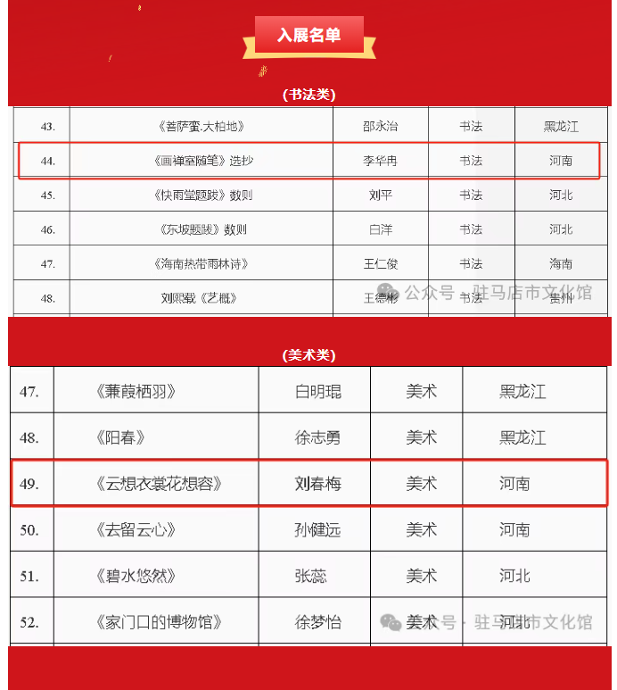 喜報 | 駐馬店2幅作品入選 第三屆全國群文系統(tǒng)原創(chuàng)詩文書畫作品展