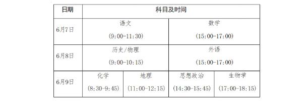 事關(guān)高考查分、志愿填報！河南考生看過來→